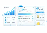 Competitor Monitoring - Made4Founders feature